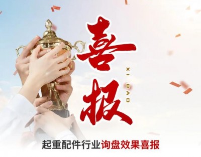 电动葫芦/起重配件行业询盘效果喜报